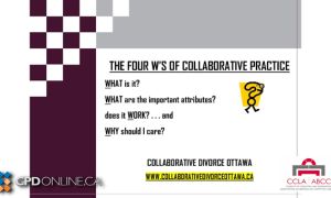 Understanding Collaborative Practice in Family Law
