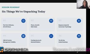 The Future of Client Acquisition (Part 2 of 2): From First Inquiry to Retained Client: Building an Intake Process That Converts